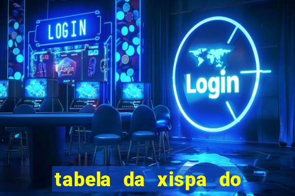 tabela da xispa do jogo do bicho